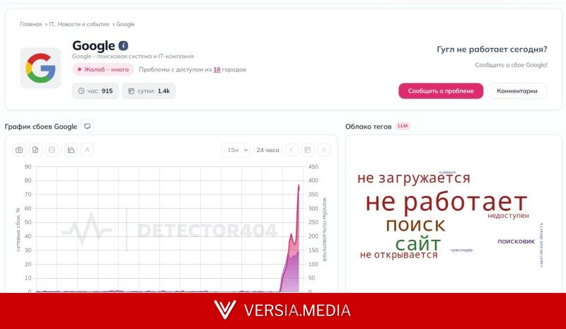 Россияне массово жалуются на проблемы с доступом к Google, GitHub и сайту Apple