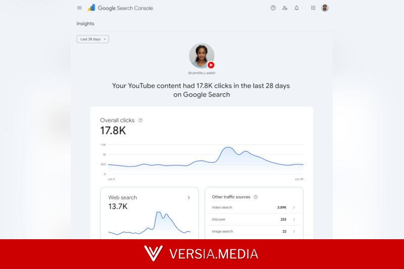 Поиск Google поможет сайтам и блогерам лучше понять свою аудиторию
